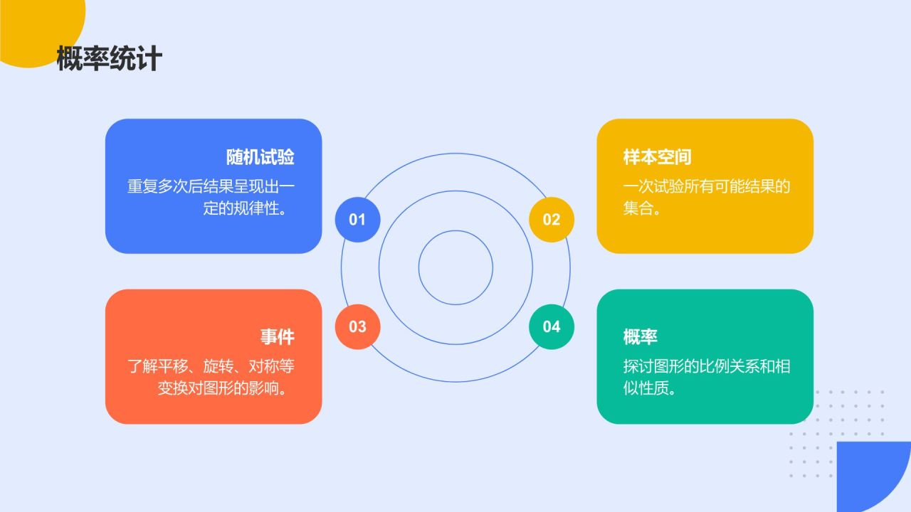 蓝色简约风教师培训课件PPT模板