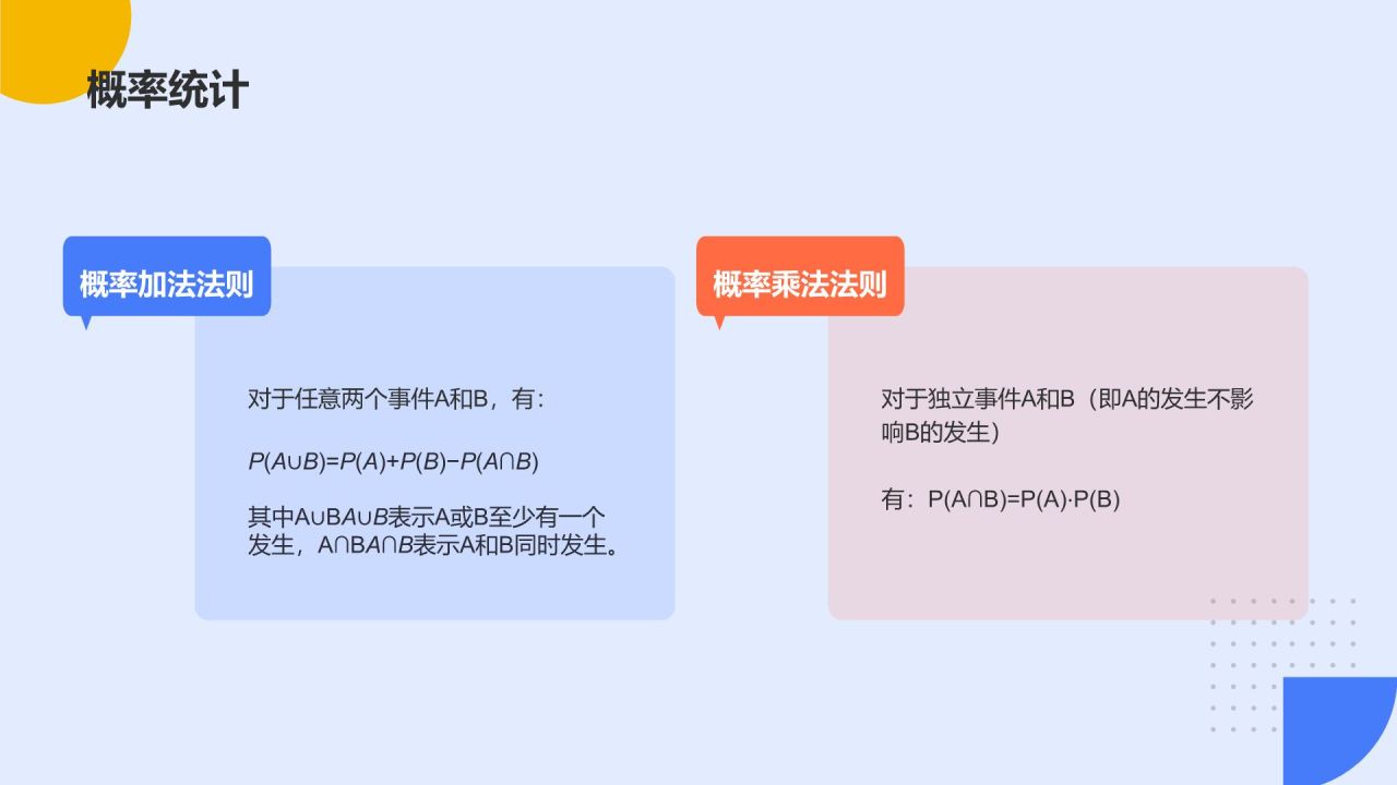 蓝色简约风教师培训课件PPT模板