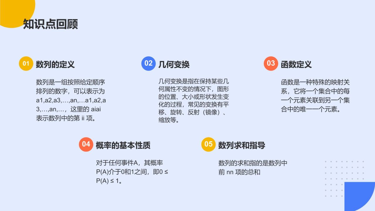 蓝色简约风教师培训课件PPT模板
