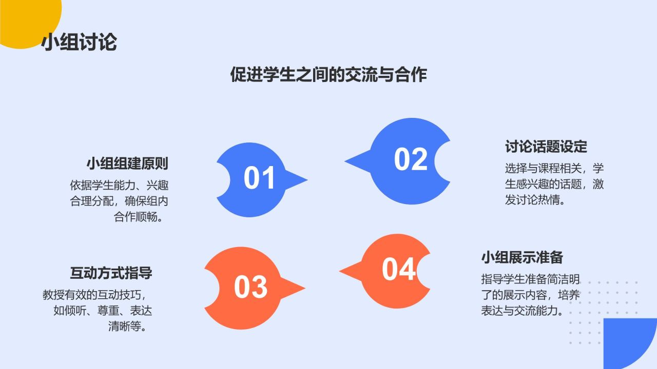 蓝色简约风教师培训课件PPT模板