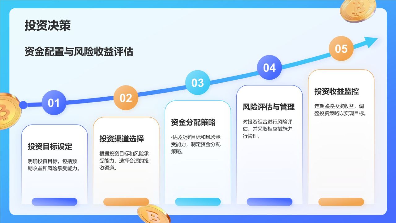 蓝色3D风财务金融工作计划模板PPT模板