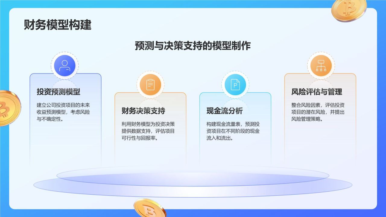 蓝色3D风财务金融工作计划模板PPT模板