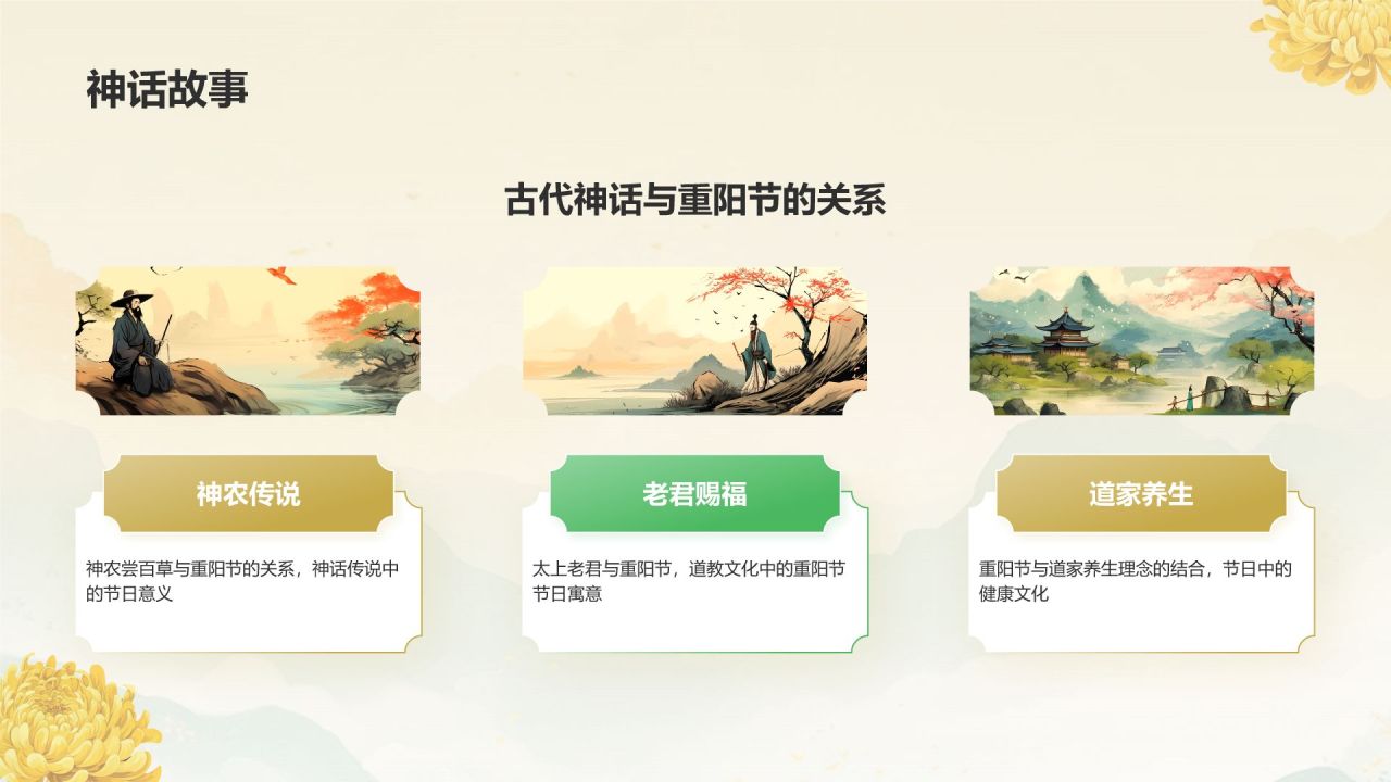 黄色插画风重阳节PPT模板