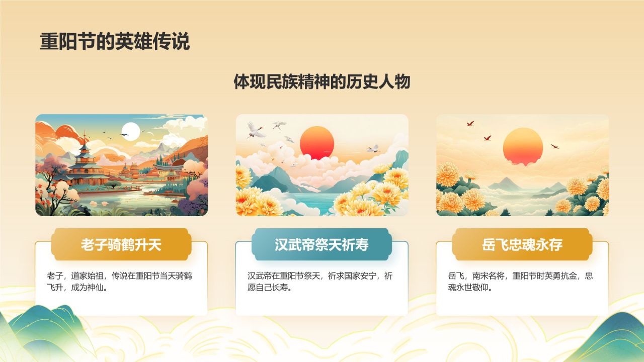 橙色国潮风重阳节PPT模板