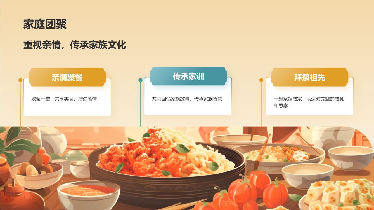 橙色国潮风重阳节PPT模板
