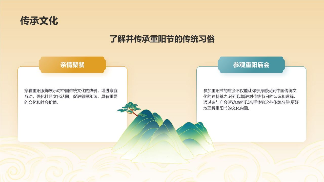 橙色国潮风重阳节PPT模板
