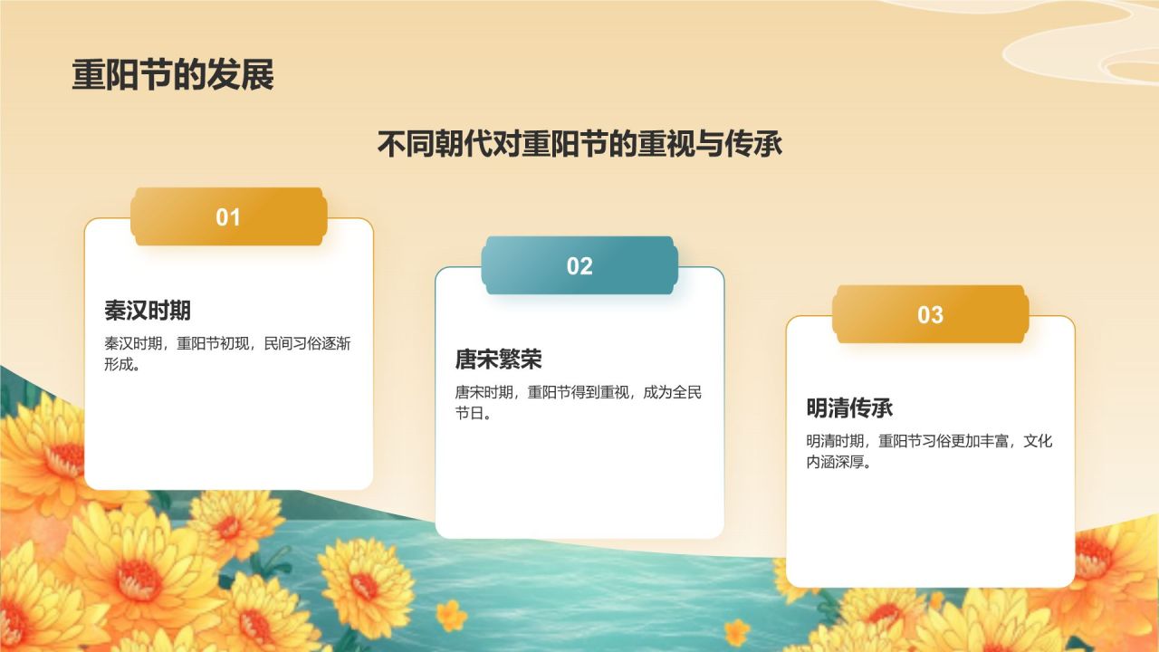 橙色国潮风重阳节PPT模板