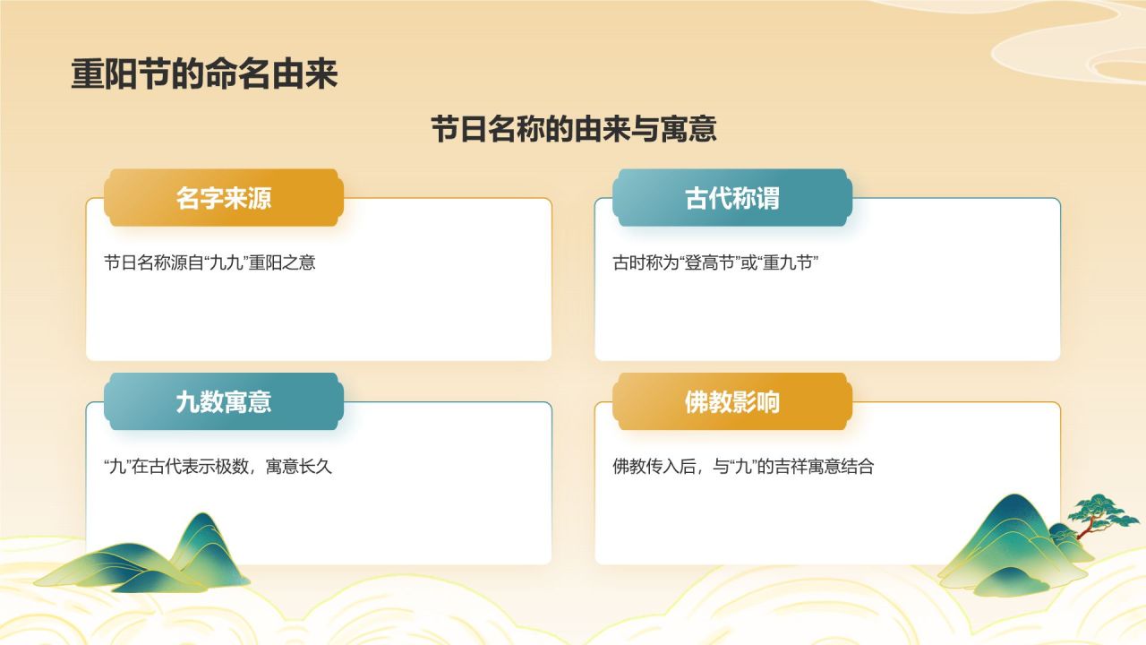 橙色国潮风重阳节PPT模板