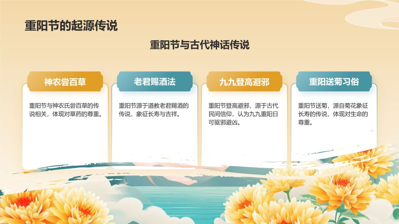 橙色国潮风重阳节PPT模板