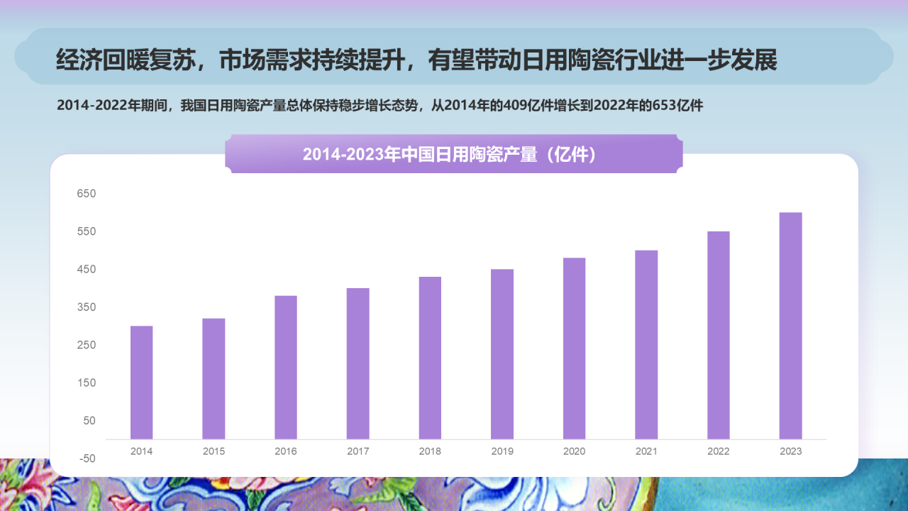 2024年工艺美术报告