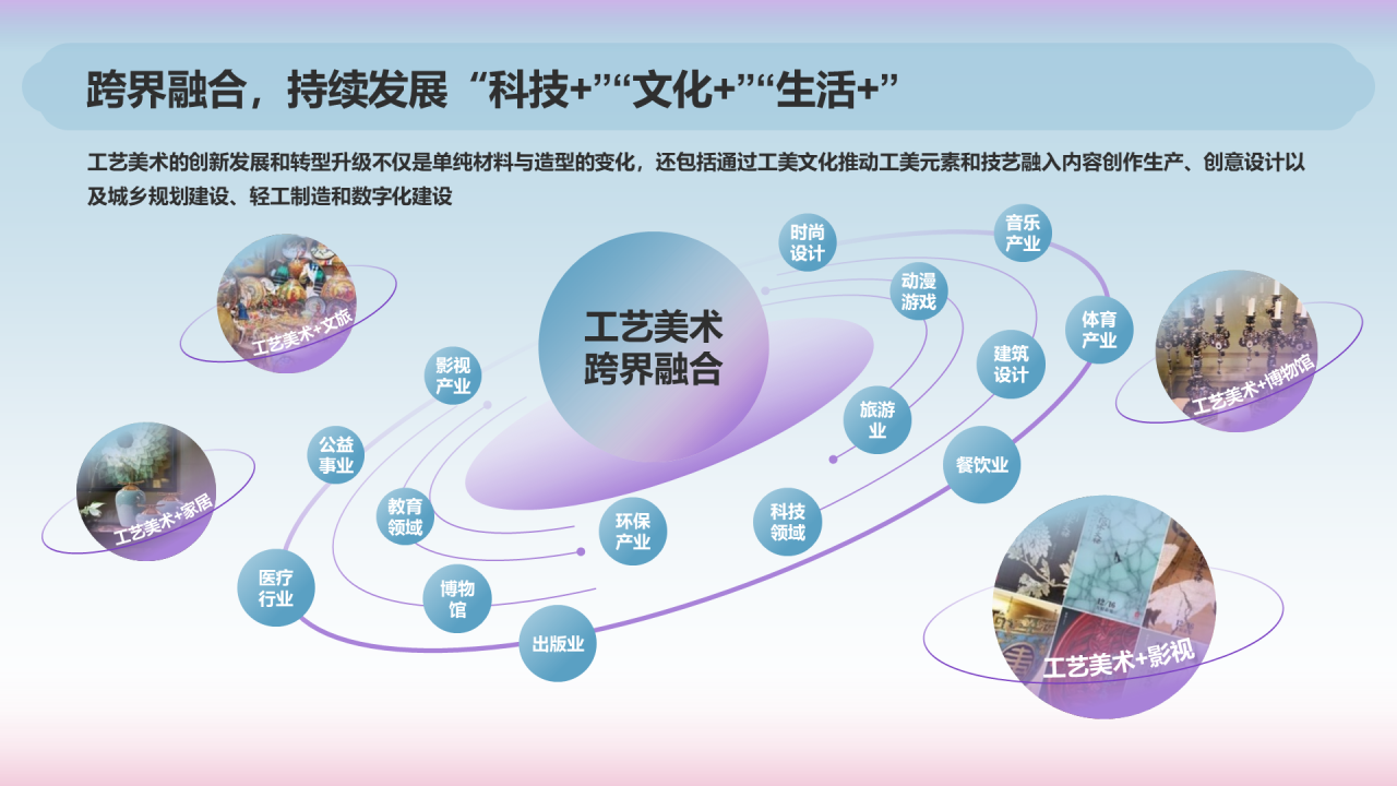 2024年工艺美术报告