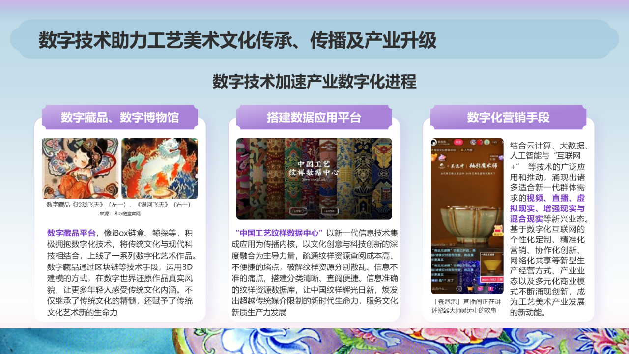 2024年工艺美术报告