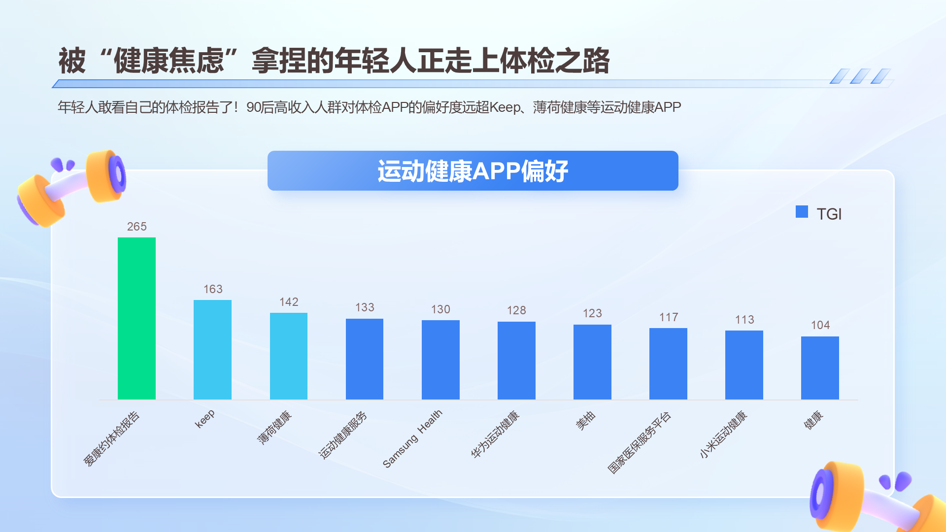 2024年90后高收入人群