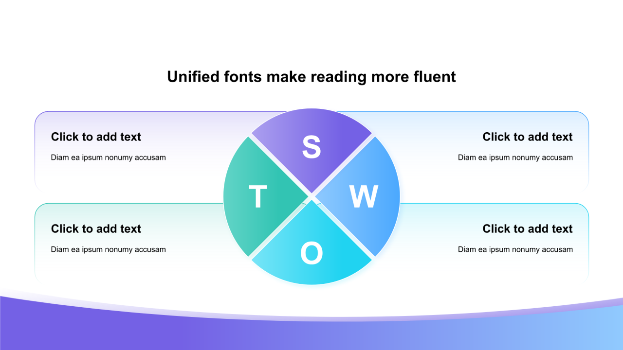 渐变PPT流程SWOT分析