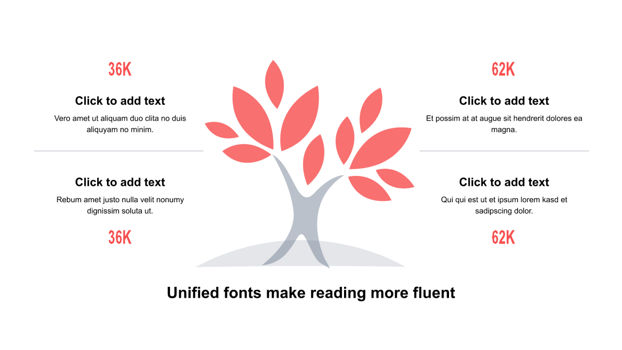 多色矩形扁平5项PPT关系