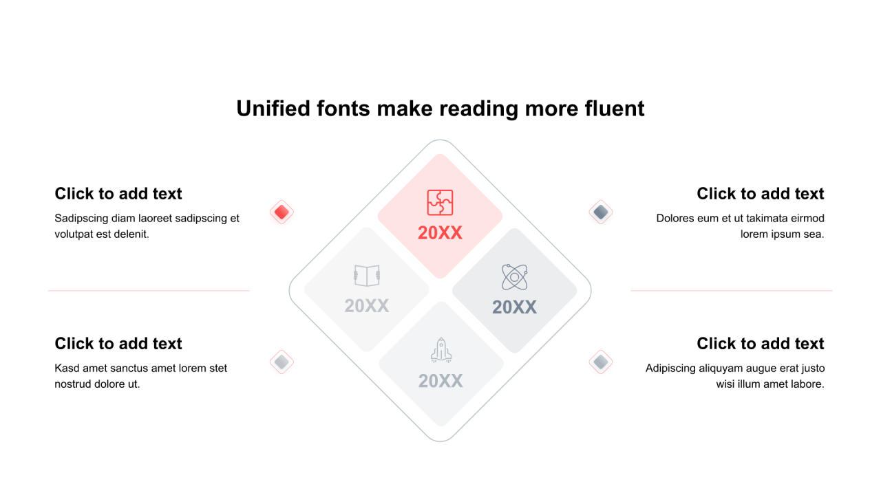 渐变PPT发展历程