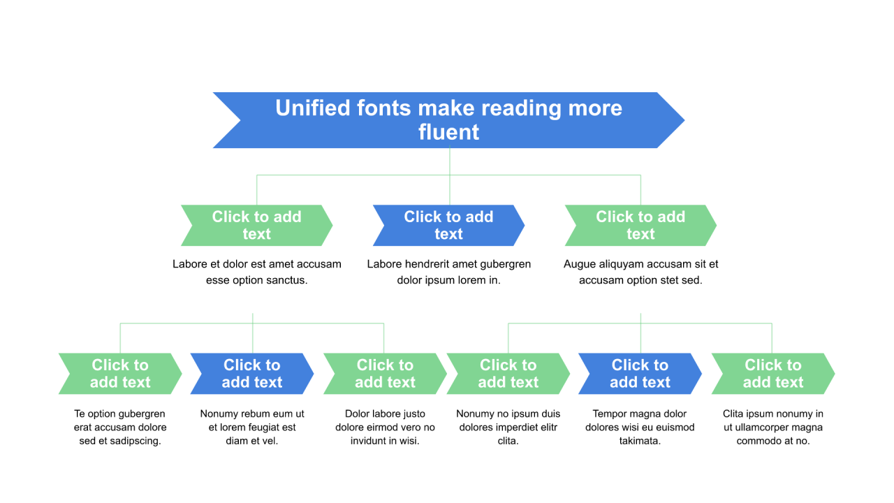扁平PPT层次结构