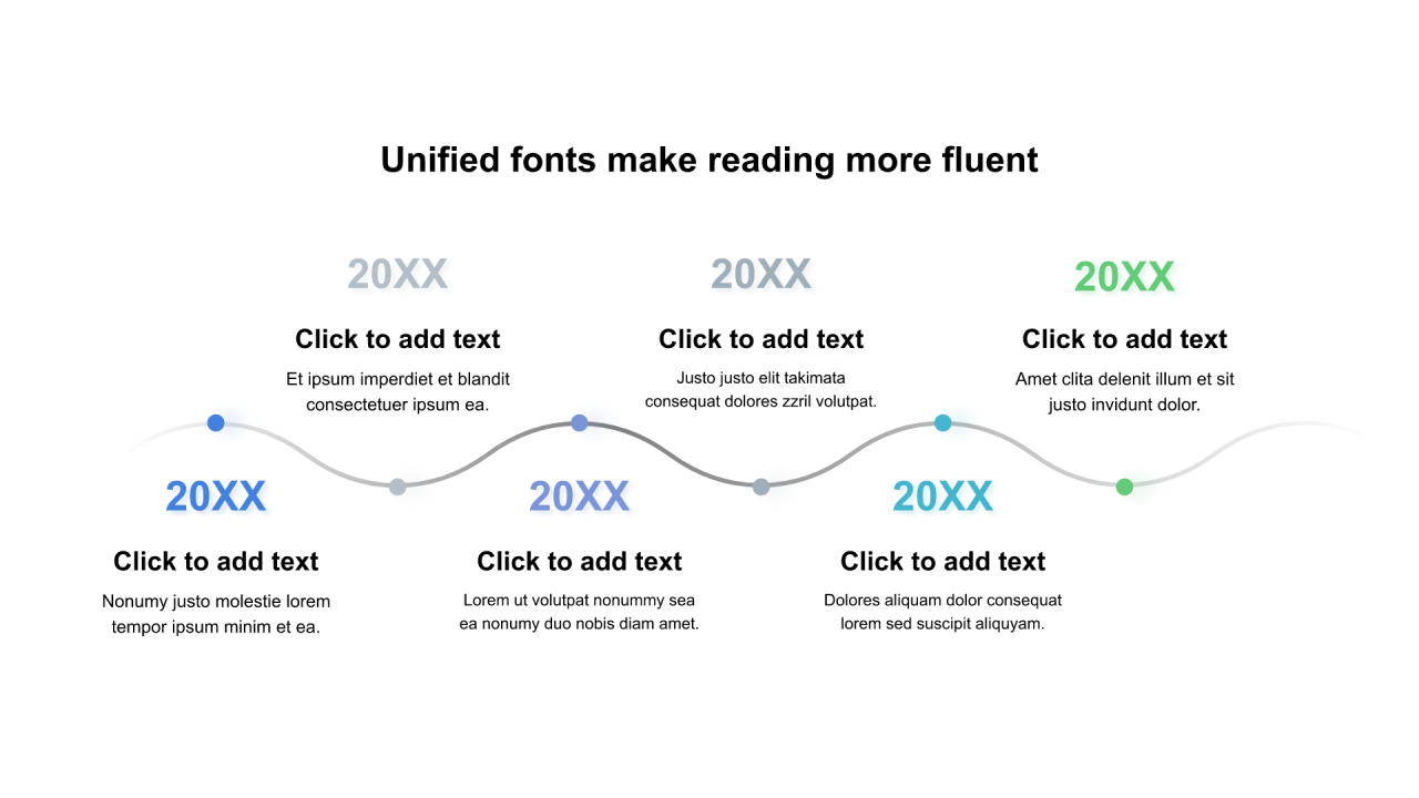 多色波浪线阴影5项PPT流程