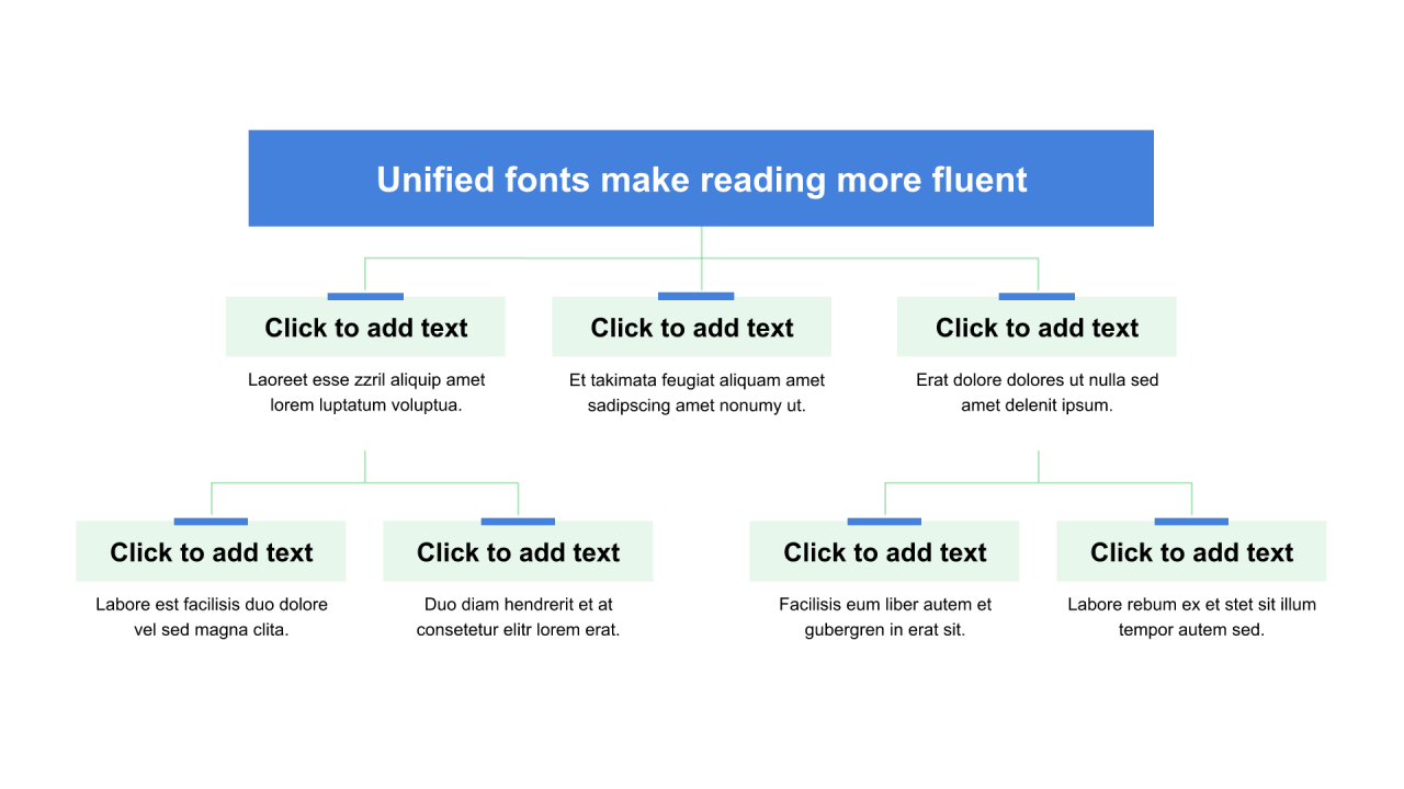 扁平PPT层次结构
