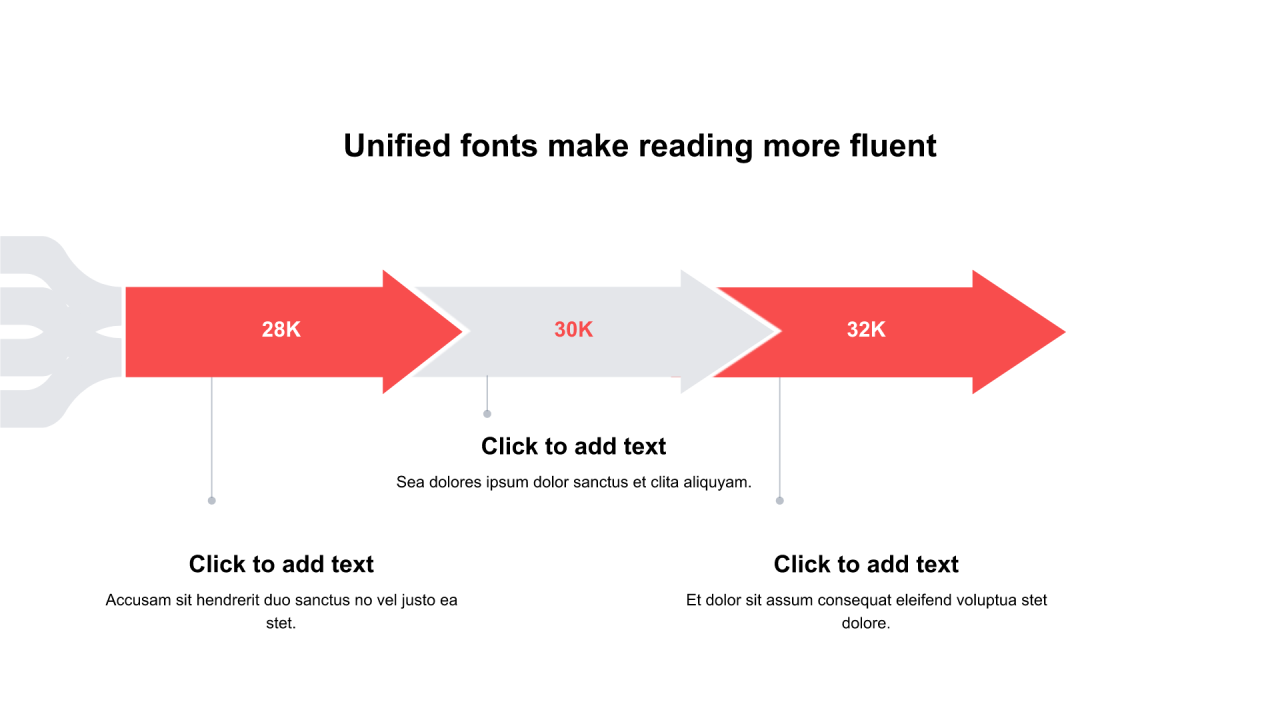 多色圆形扁平4项PPT流程