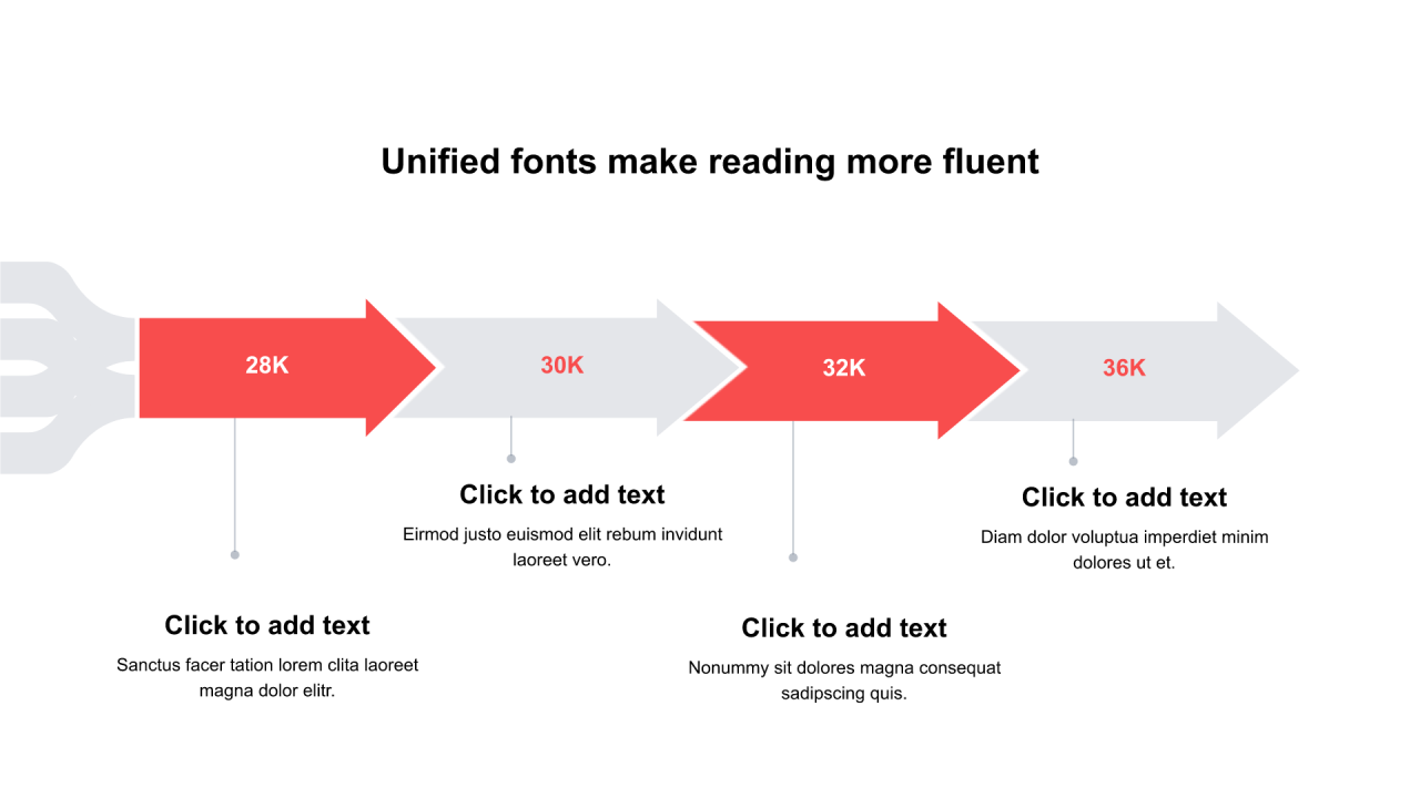 多色圆形扁平4项PPT流程