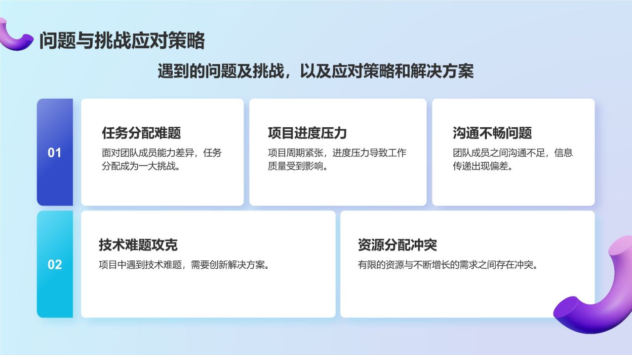 蓝色3D风动效专题——年终工作总结PPT模板