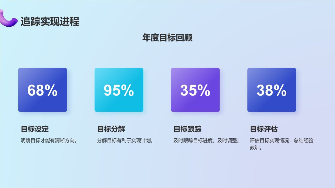蓝色3D风动效专题——年终工作总结PPT模板