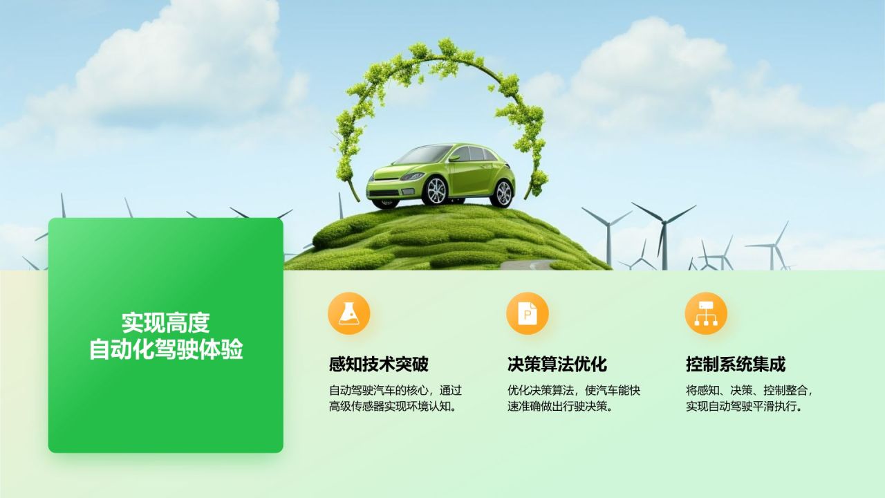 绿色3D风新能源汽车商业计划书PPT模板
