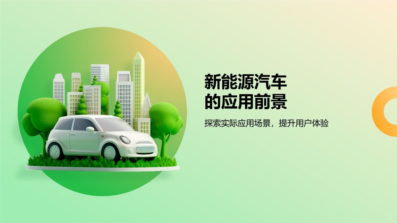绿色3D风新能源汽车商业计划书PPT模板