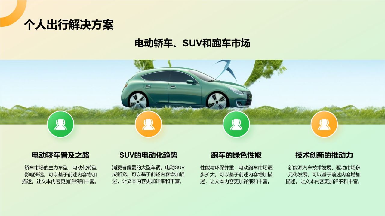 绿色3D风新能源汽车商业计划书PPT模板