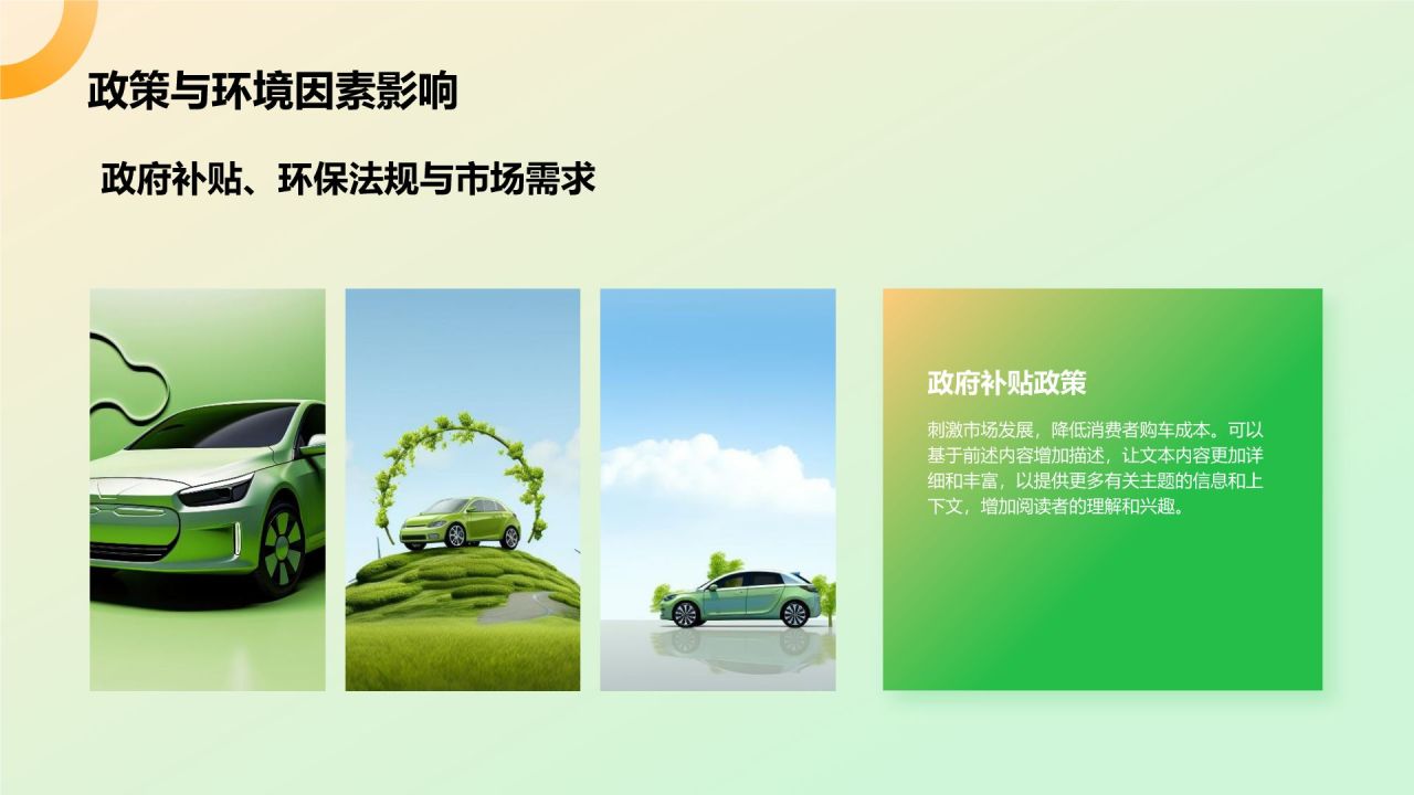 绿色3D风新能源汽车商业计划书PPT模板