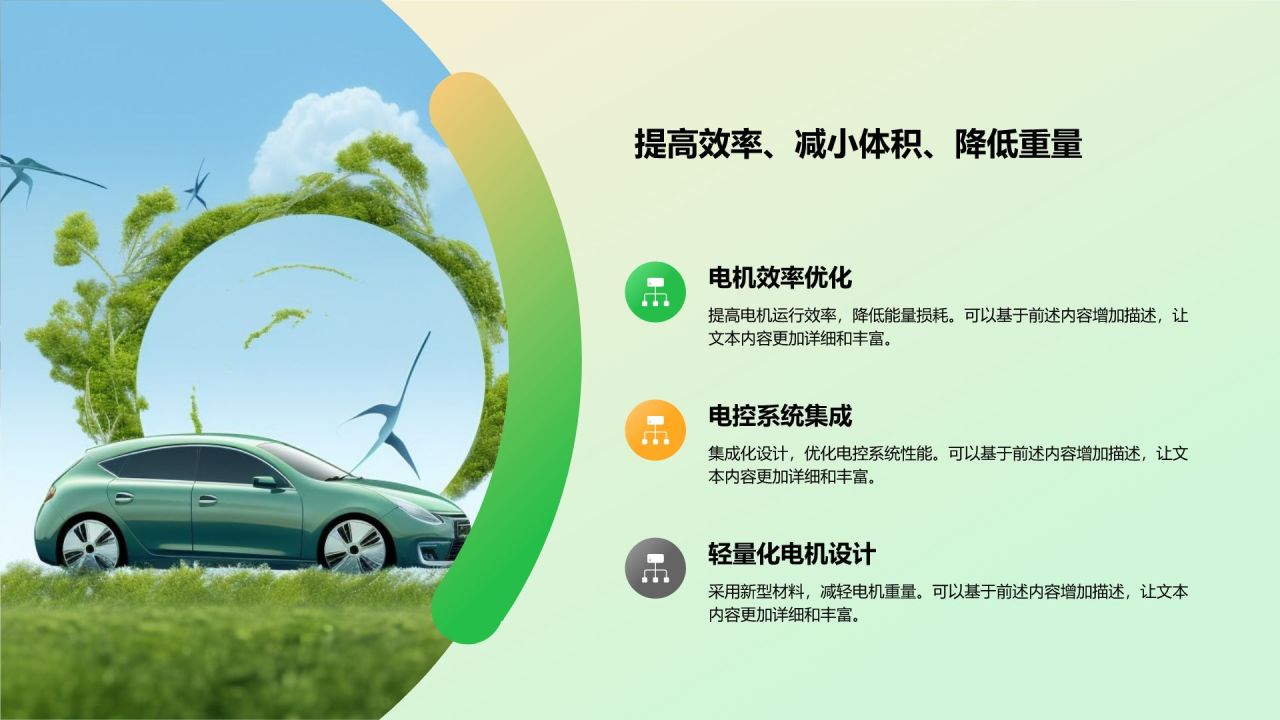 绿色3D风新能源汽车商业计划书PPT模板