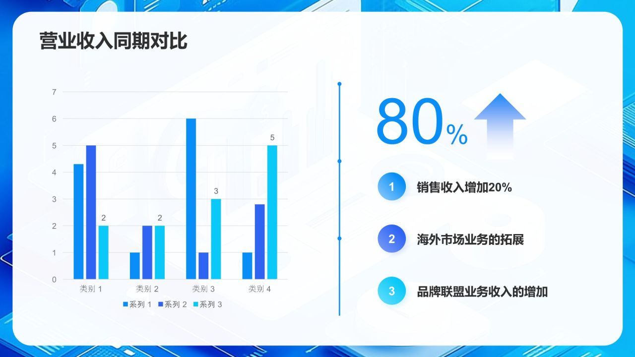 蓝色3D风年度财务报告PPT模板