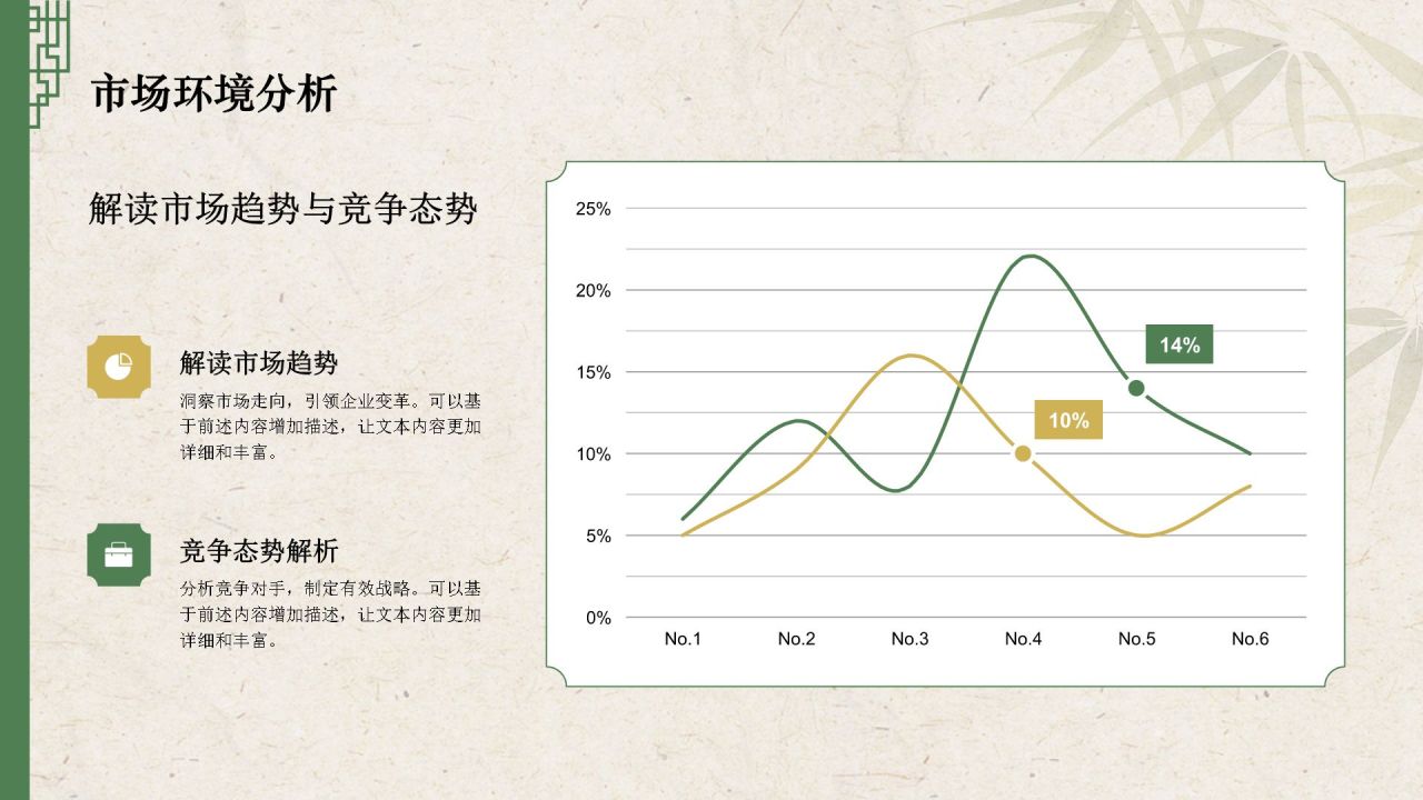 黄色复古风企业重组与组织指导方针PPT模板