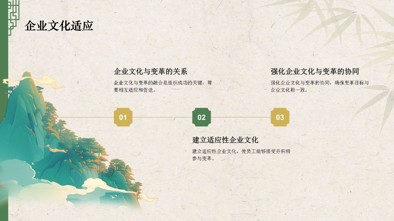 黄色复古风企业重组与组织指导方针PPT模板