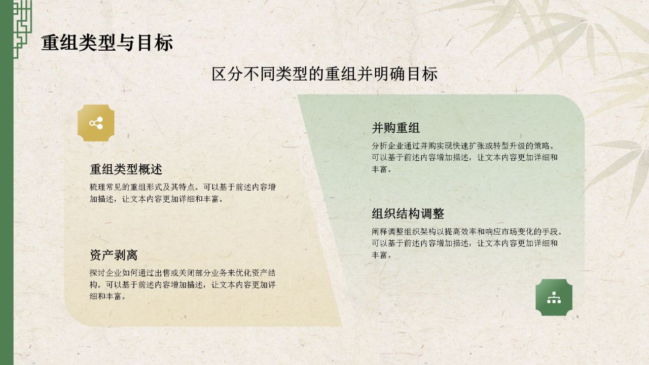 黄色复古风企业重组与组织指导方针PPT模板