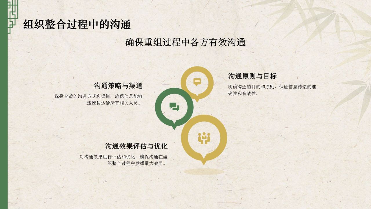 黄色复古风企业重组与组织指导方针PPT模板
