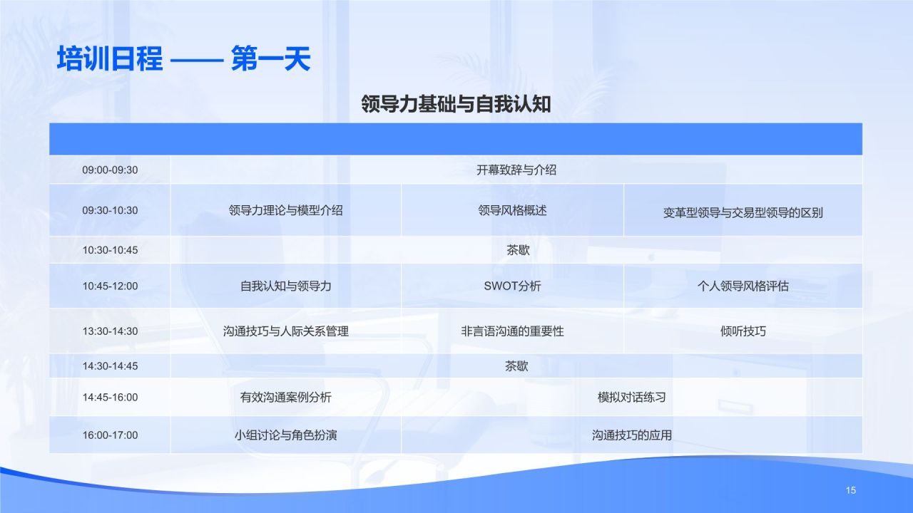 蓝色商务风领导力管理培训PPT模板