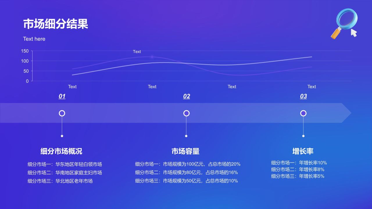 蓝色3D风数据分析报告PPT模板