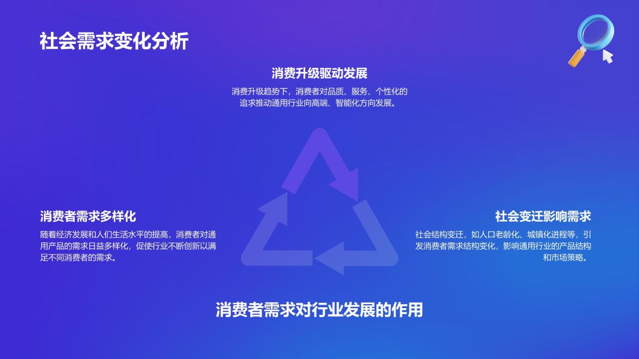 蓝色3D风数据分析报告PPT模板
