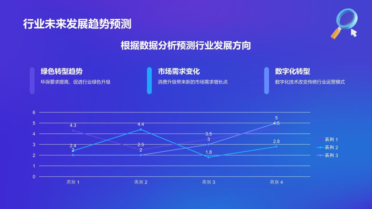 蓝色3D风数据分析报告PPT模板