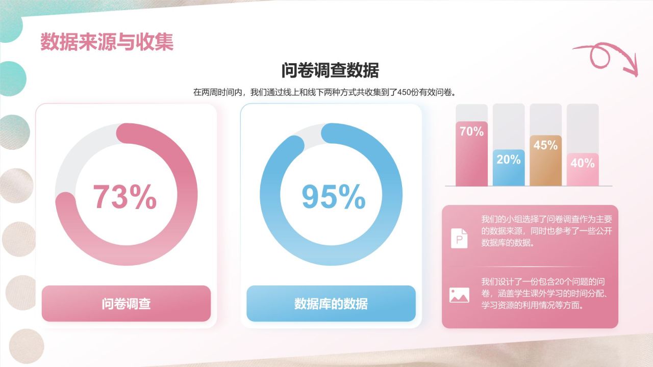 粉色插画风课程研究小组作业汇报PPT模板