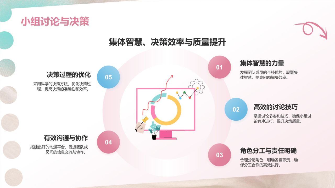 粉色插画风课程研究小组作业汇报PPT模板