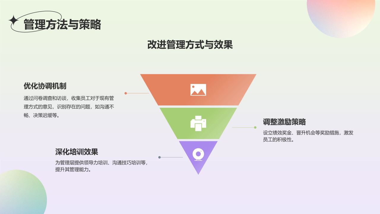 绿色渐变风工通用作总结汇报PPT模板