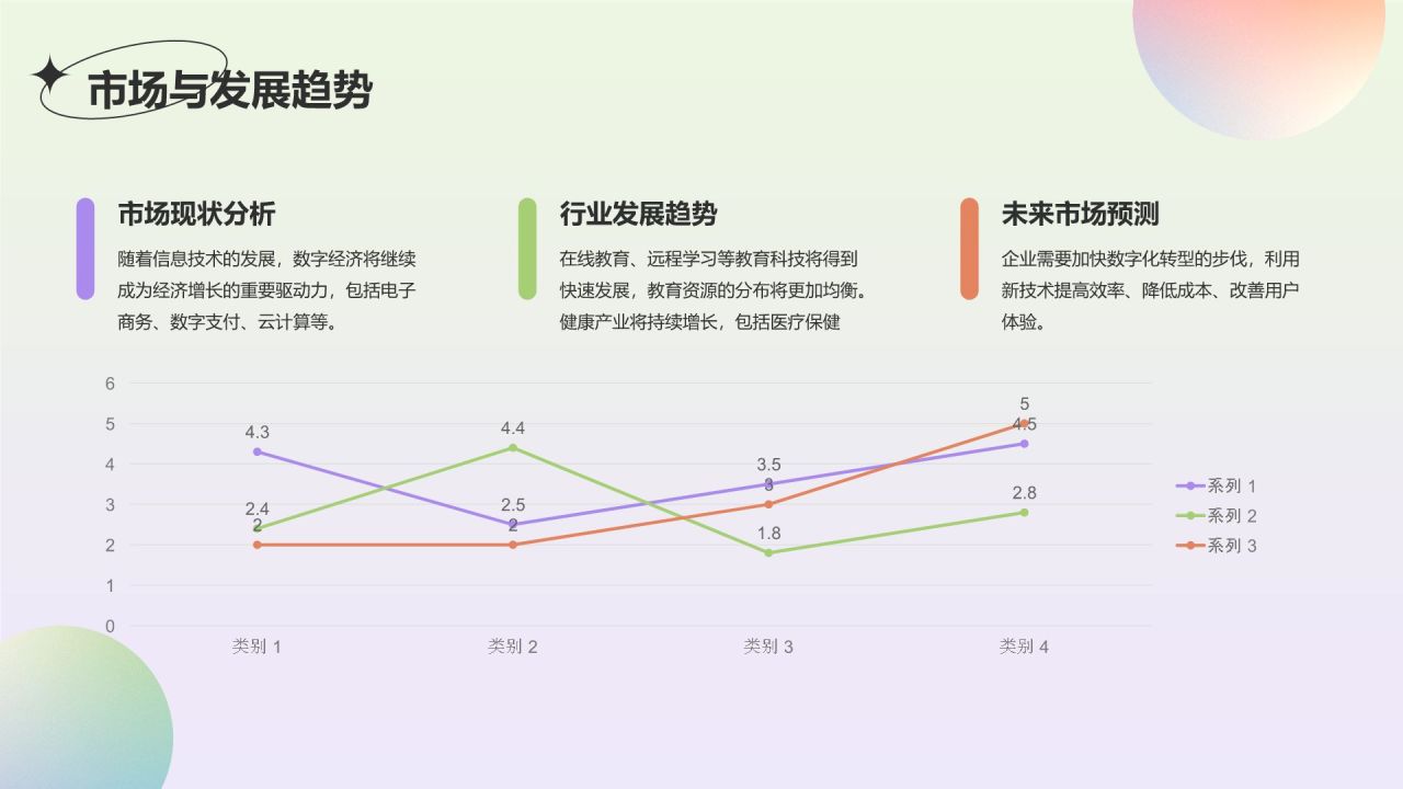 绿色渐变风工通用作总结汇报PPT模板