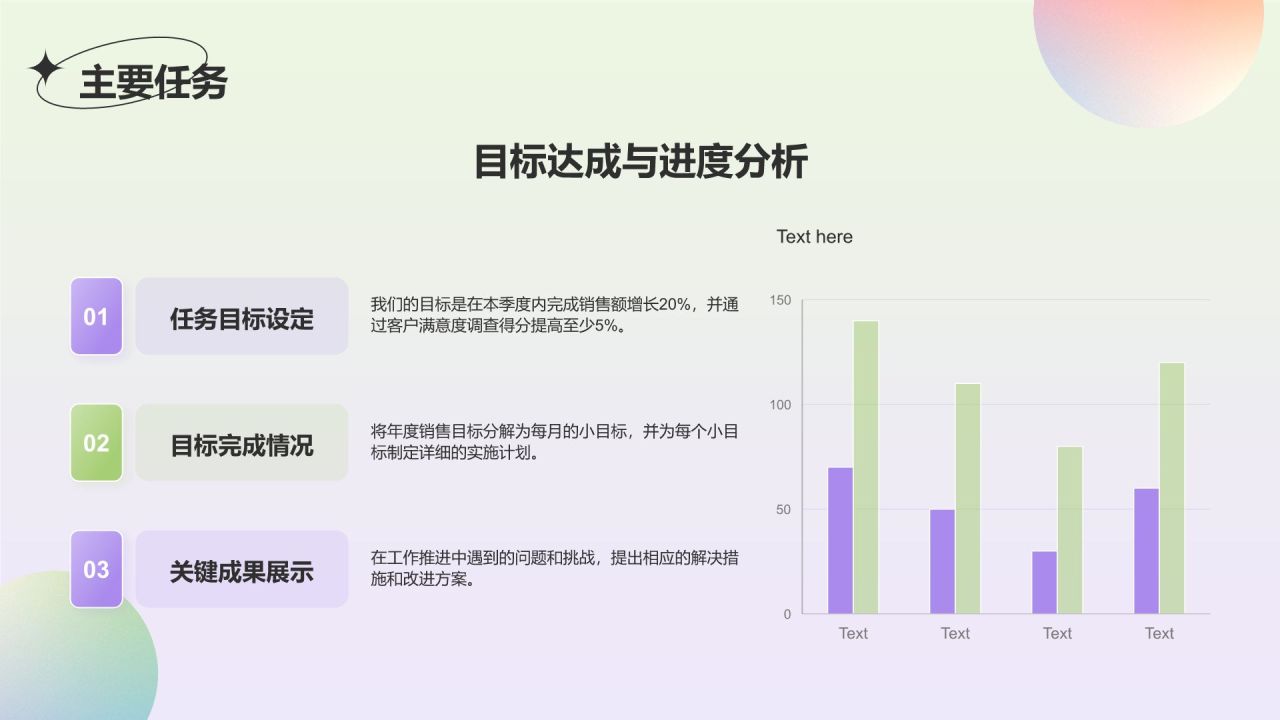 绿色渐变风工通用作总结汇报PPT模板