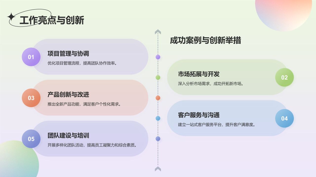 绿色渐变风工通用作总结汇报PPT模板