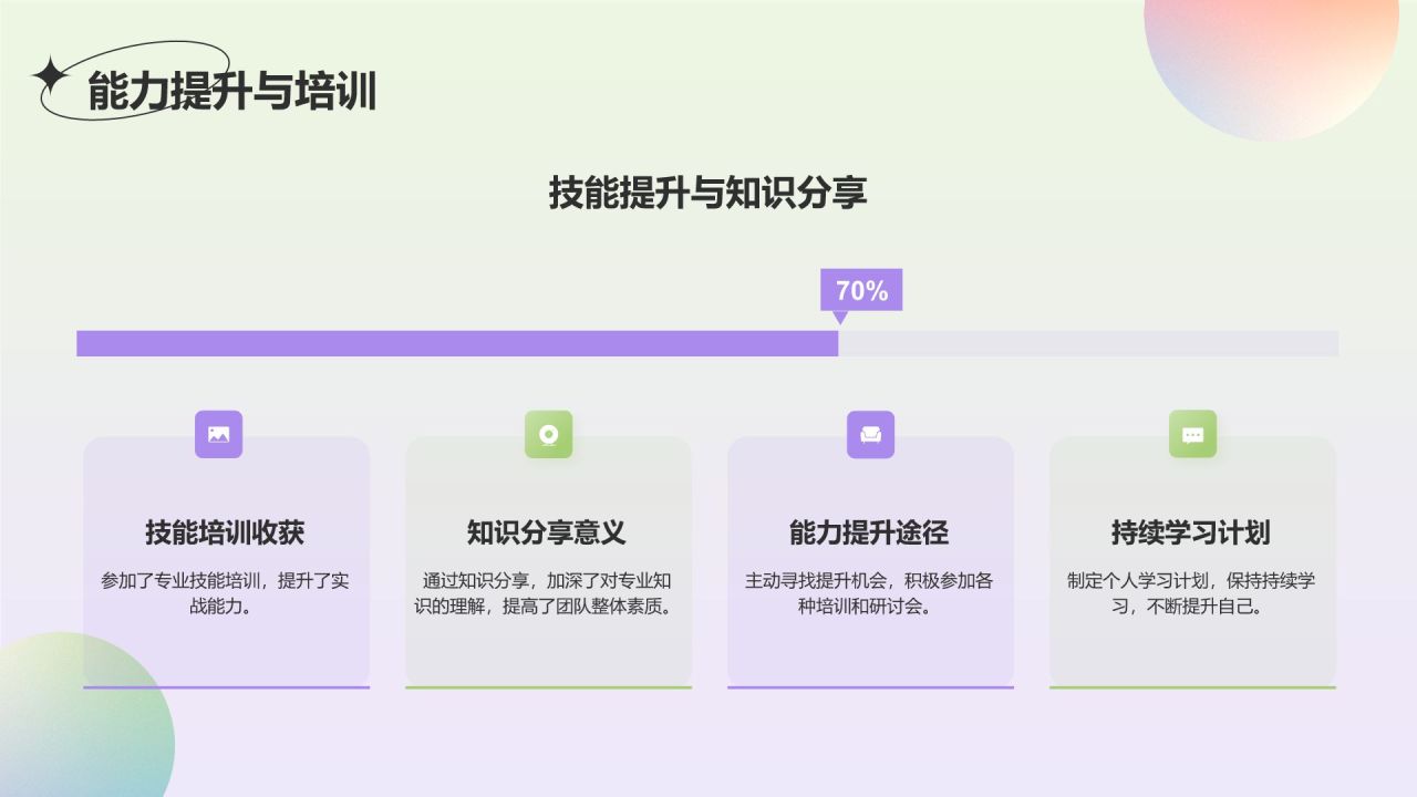 绿色渐变风工通用作总结汇报PPT模板