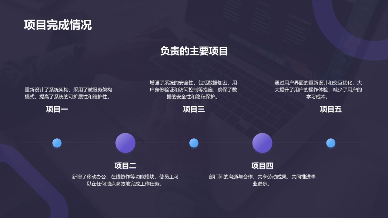 黑色商务风工作总结汇报通用PPT模板