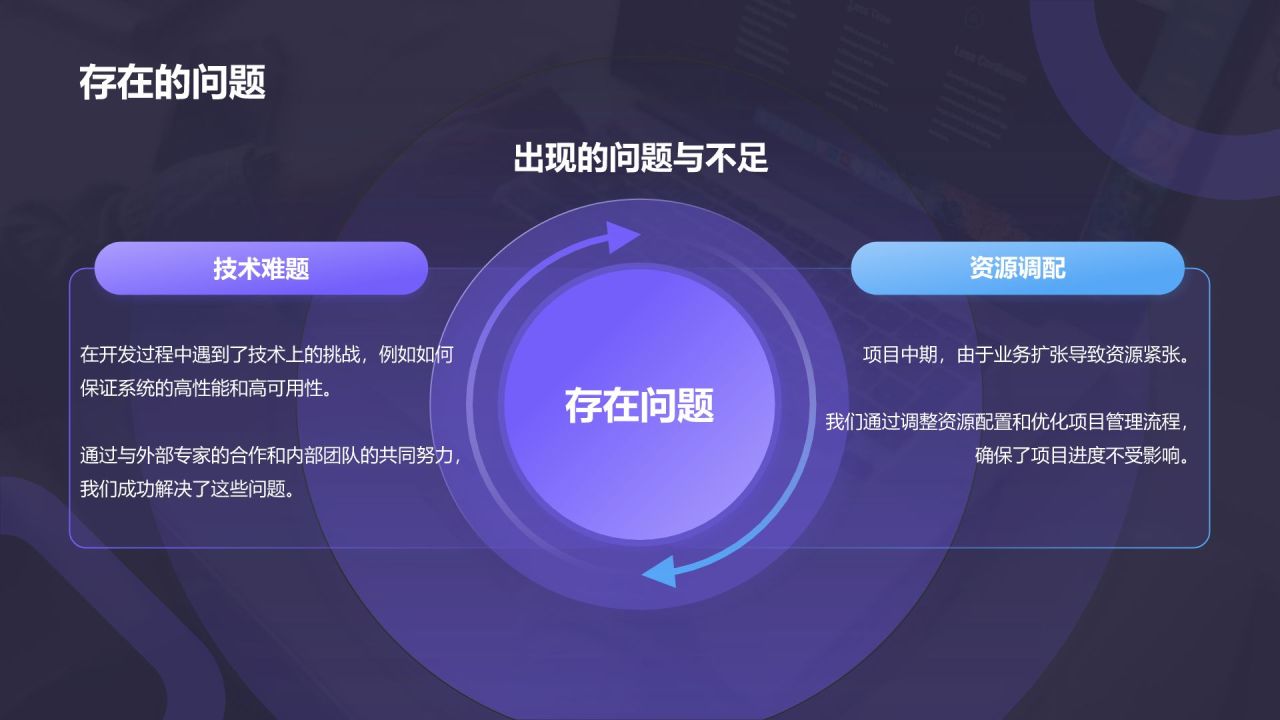 黑色商务风工作总结汇报通用PPT模板